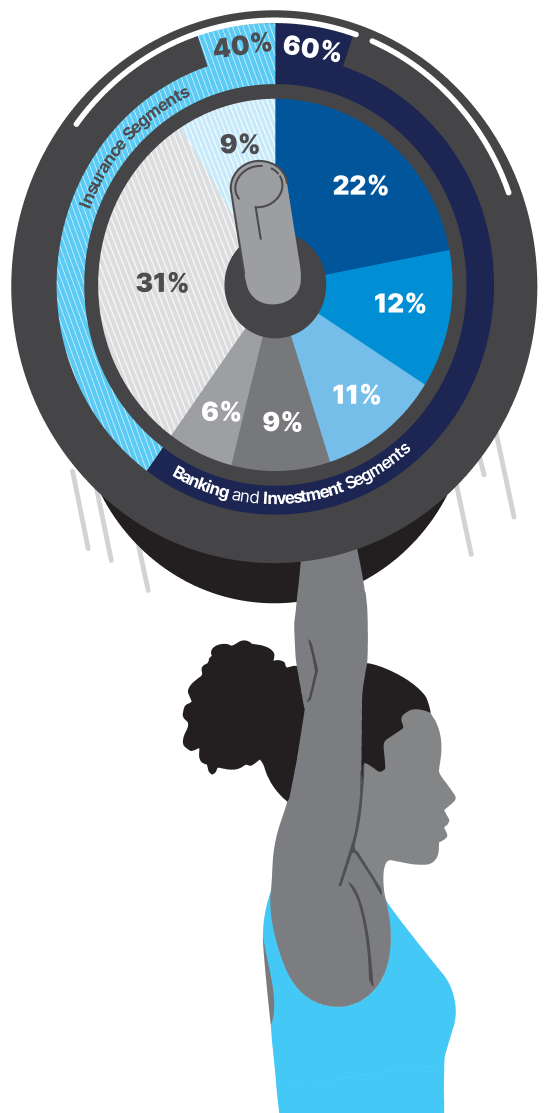woman lifting a barbel.